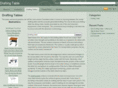 tabledrafting.com