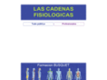 cadenas-fisiologicas.com