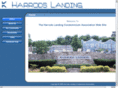 harrodslanding.org
