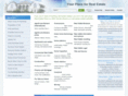 real-estate-place.com