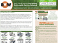fortworthpassportdealers.com