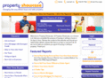 mypropertyshowcase.com
