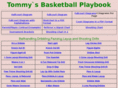 4kidsbasketball.com