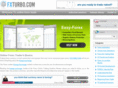 fxturbo.com