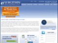 surgithin.com