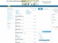 fortwaynedrycleaners.com