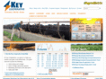 keycoop.com