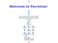 parrotise.com