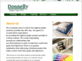 ddcprints.com