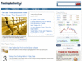tradingauthority.com
