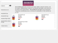 absorbaid-enzymes.com