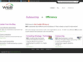 weenableefficiency.com