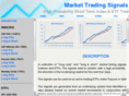 markettradingsignals.com