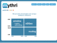 mythri-limited.com