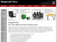 wagstaffhire.com