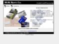 chargesystems.net