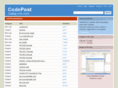 codepost.org