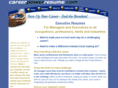 careerpowerresume.com