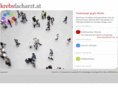 krebsaerzte.net