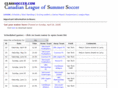 classsoccer.com