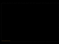 konfuciousklan.net