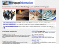 lowcostmortgagesusa.com