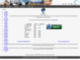 simplycalling.com
