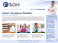 nucarerx.com