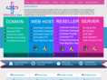 webhostingcure.com