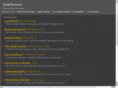 love7x.com