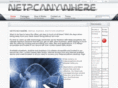 desktopanyplace.com