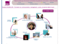 formation-vente-management-lyon.com