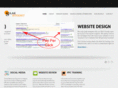 solar-internet.com