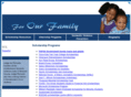 ianrichards.com