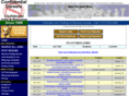 confidentialcareers.com