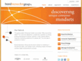 brandintersection.com