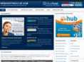 name-investors.com