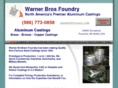 wbcastings.com