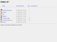 dkfinserv.com