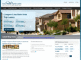 easy-home-equity-loans.com