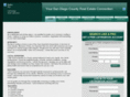 foreclosuresitesandiego.com
