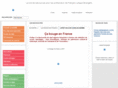 leplaisirdapprendre.com