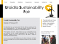 sustainabilityfair.com.au