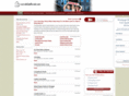 riversidelandforsale.com