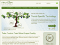 fruitionscience.com