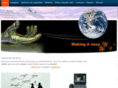 kangguro.com