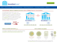 myinventionscore.com