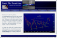 tradethetrendline.com