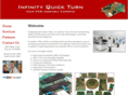 infinityquickturn.com