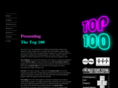 presentingthetop100.com